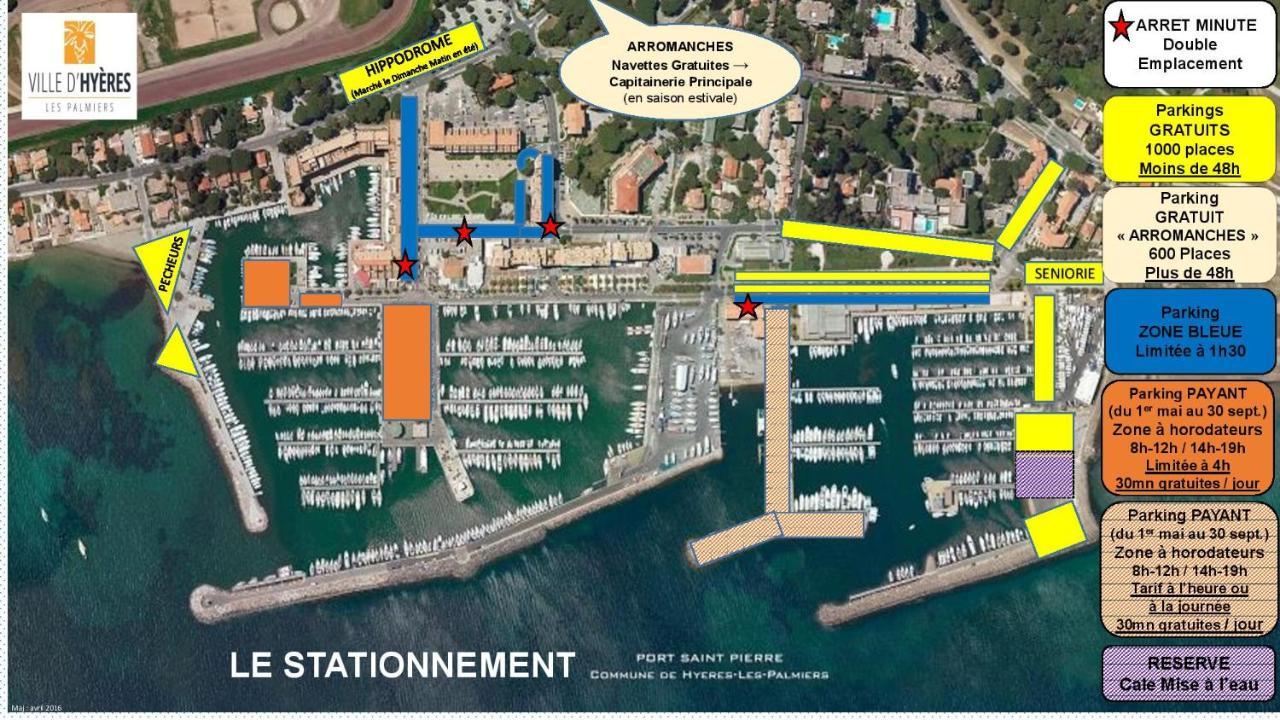 La Gavine Studio Vue Mer Ιέρ Εξωτερικό φωτογραφία